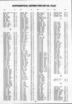 Landowners Index 005, Lee County 1991